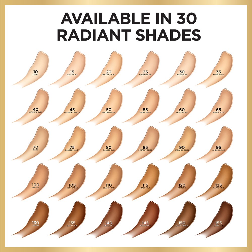 L'Oréal Infallible Foundation Colors 2024 Discover Your Perfect Shade: A Comprehensive Guide